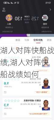 湖人对阵快船战绩,湖人对阵快船战绩如何