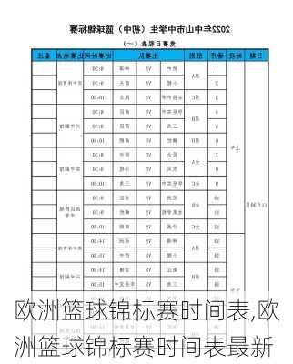 欧洲篮球锦标赛时间表,欧洲篮球锦标赛时间表最新