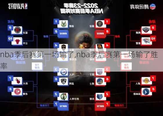 nba季后赛第一场输了,nba季后赛第一场输了胜率