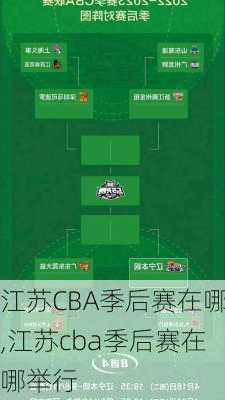 江苏CBA季后赛在哪,江苏cba季后赛在哪举行