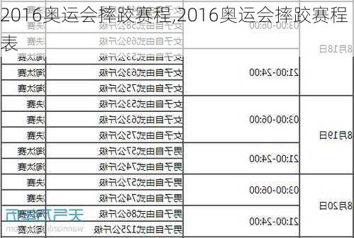 2016奥运会摔跤赛程,2016奥运会摔跤赛程表