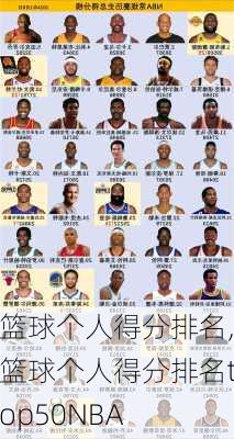 篮球个人得分排名,篮球个人得分排名top50NBA