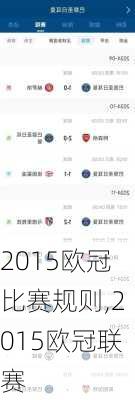 2015欧冠比赛规则,2015欧冠联赛