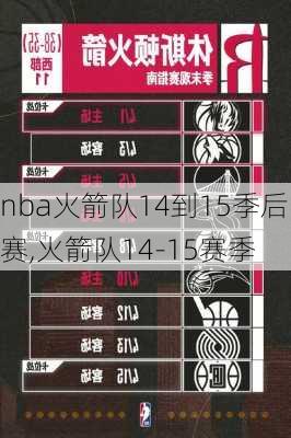 nba火箭队14到15季后赛,火箭队14-15赛季