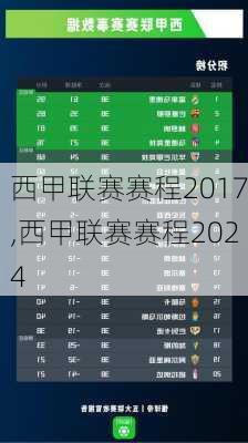 西甲联赛赛程2017,西甲联赛赛程2024