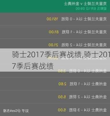 骑士2017季后赛战绩,骑士2017季后赛战绩