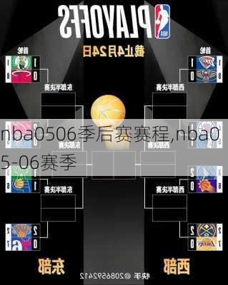 nba0506季后赛赛程,nba05-06赛季