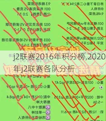 j2联赛2016年积分榜,2020年j2联赛各队分析