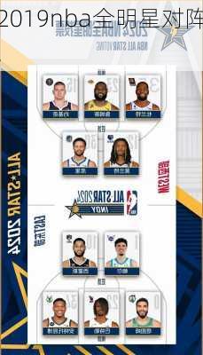 2019nba全明星对阵,