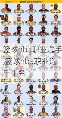 篮球nba职业选手,篮球nba职业选手排名