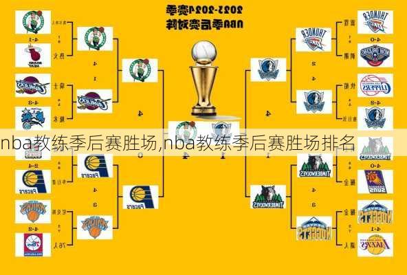 nba教练季后赛胜场,nba教练季后赛胜场排名