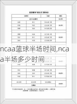 ncaa篮球半场时间,ncaa半场多少时间