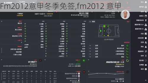 Fm2012意甲冬季免签,fm2012 意甲